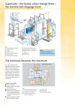 SuperCube-3