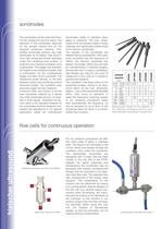 Hielscher Ultrasonics Lab Devices-6