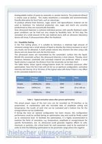 Ultrasonically assisted Fermentation to Bioethanol - 3