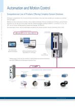 Automation and Motion Control-4