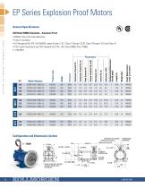 Permanent Magnet DC Motor-10