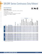 Permanent Magnet DC Motor-6