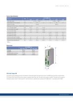 SERVOSTAR® 300-5