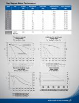 brochure_technology_overview_disc_magnet_motors-3