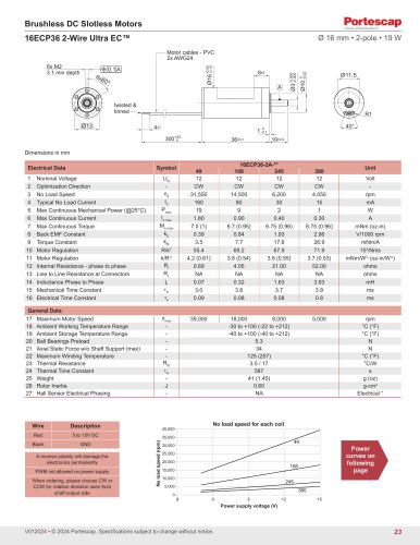 specifications_16ecp36_2_wire