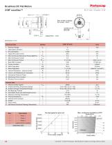 specifications_21bf-1