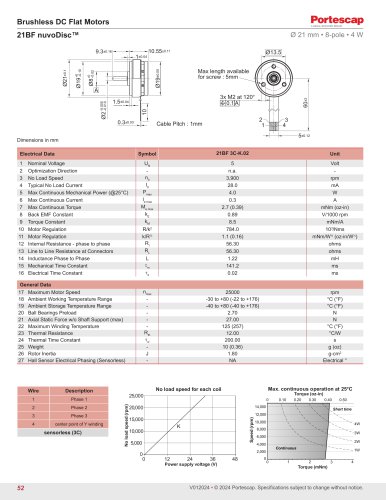 specifications_21bf