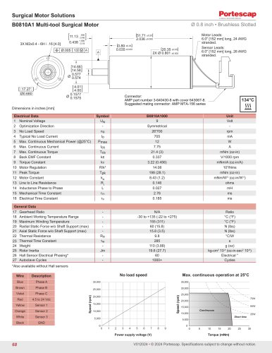 specifications_b0810a1