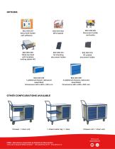 EQUIPPED WORKBENCHES-2