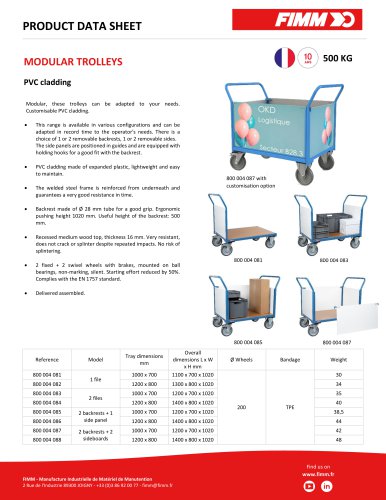 PVC cladding