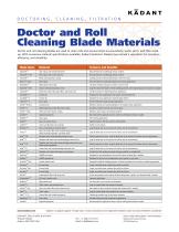 DOCTOR & ROLL CLEANING BLADES - 1