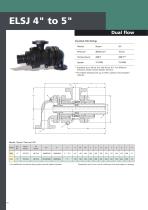 ELS Rotary Joints - 10