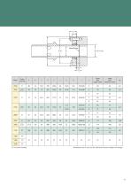 ELS Rotary Joints - 13