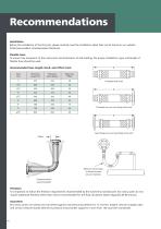 ELS Rotary Joints - 14