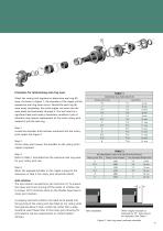 ELS Rotary Joints - 15