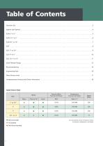 ELS Rotary Joints - 2