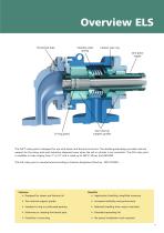 ELS Rotary Joints - 3