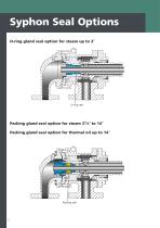 ELS Rotary Joints - 4