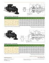 ELSX™ ROTARY JOINTS - 2