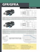 G™ Rotary Unions - 6