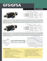 G™ Rotary Unions - 8