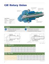 Metals Industries - 4