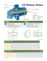 Metals Industries - 5