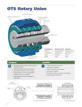 Metals Industries - 6