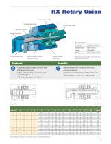 Metals Industries - 7