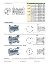 Multi-Passage Rotary Unions - 2