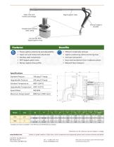 PT2X Rotary Joint and Syphon System - 2