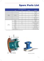 PTX Rotary Joint - 5