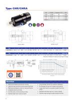 Rotary Joints G line-10