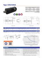 Rotary Joints G line-11