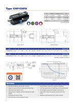 Rotary Joints G line-12