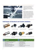 Rotary Joints G line-2