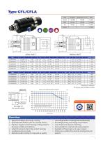 Rotary Joints G line-7