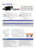 Rotary Joints G line-8