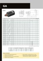 Rotary Joints Type G - 4