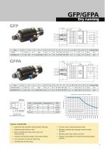 Rotary Joints Type G - 9