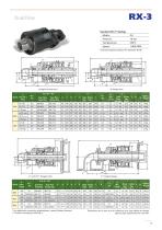 RX Rotary Joint Brochure - EUROPEAN version - 15