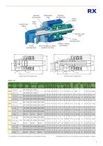 RX Rotary Joint Brochure - EUROPEAN version - 5