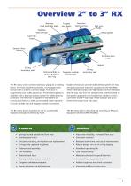 RX Rotary Joint Brochure - EUROPEAN version - 9