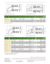 RX Rotary Union (4_ - 6_) Tapered Roller Bearing - 2