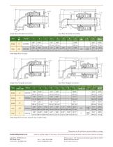 RX Rotary Union (4_ - 8_) Deep Groove Ball Bearing - 2