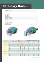 RX Rotary Unions - 2