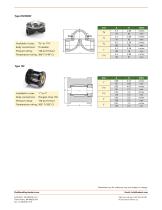 SIGHT FLOW INDICATORS - 2