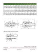 SNX Rotary Joint - 2