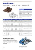 SNX Rotary Joint - EUROPEAN version - 10