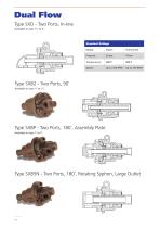 SNX Rotary Joint - EUROPEAN version - 12